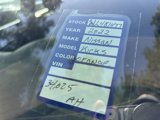 Used 2022 Nissan Kicks SR image 5