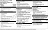 Used 2015 GMC Terrain SLE w/ Convenience Package image 4