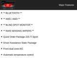 Used 2018 Alfa Romeo Stelvio Ti Sport image 4