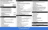 Used 2018 Chrysler Pacifica Limited w/ Advanced Safetytec Group image 3