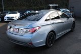 Used 2014 Hyundai Sonata Limited image 3