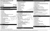 Used 2019 Dodge Grand Caravan SXT image 2