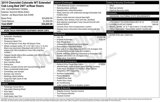 Used 2019 Chevrolet Colorado W/T image 5