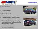 Used 2022 Ford Edge Titanium image 2