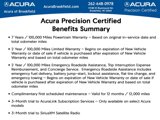 Certified 2021 Acura RDX AWD image 2