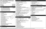 Used 2015 Jeep Wrangler Unlimited Sport w/ Quick Order Package 24S image 6