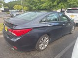 Used 2014 Hyundai Sonata Limited w/ Technology Package 06 image 3