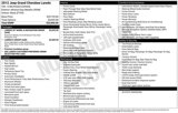 Used 2012 Jeep Grand Cherokee Laredo image 2