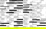 Certified 2023 Chevrolet Equinox LT w/ Driver Convenience Package image 2