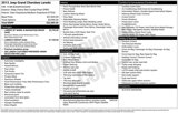 Used 2013 Jeep Grand Cherokee Laredo image 3