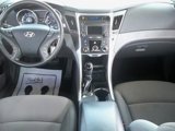 Used 2014 Hyundai Sonata GLS w/ Popular Equipment Group 2 image 6