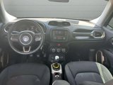 Used 2015 Jeep Renegade Sport w/ Power & Air Group image 5