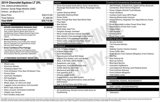 Used 2019 Chevrolet Equinox LT w/ Driver Convenience Package image 5