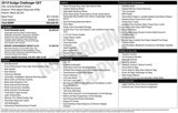 Used 2019 Dodge Challenger SXT w/ Plus Package image 2