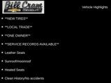 Used 2018 Jeep Grand Cherokee Limited image 4