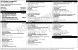 Used 2014 Dodge Durango SXT w/ Quick Order Package 23B image 2