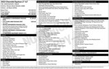 Used 2023 Chevrolet Equinox LT image 5