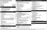 Used 2017 Hyundai Tucson Limited w/ Limited Ultimate Package 03 image 2
