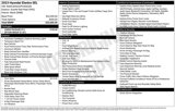 Certified 2023 Hyundai Elantra SEL w/ Cargo Package image 5