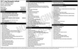 Used 2017 Jeep Renegade Latitude w/ Popular Equipment Group image 3