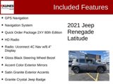 Used 2021 Jeep Renegade Latitude image 3