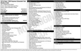 Used 2016 RAM 1500 Express image 4