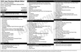 Used 2020 Jeep Cherokee Latitude Plus image 5