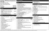 Used 2014 RAM 1500 Express image 2
