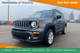 Used 2022 Jeep Renegade Latitude w/ Convenience Group image 4