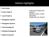 Used 2015 Hyundai Sonata Limited w/ Option Group 06 image 4