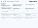 Certified 2021 Jeep Cherokee Limited w/ Elite Package image 2