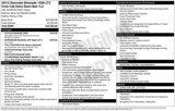 Used 2013 Chevrolet Silverado 1500 LTZ w/ LTZ Plus Package image 2