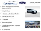 Used 2022 Chevrolet Equinox LT w/ Driver Convenience Package image 2