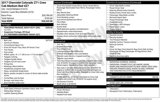 Used 2017 Chevrolet Colorado Z71 image 2