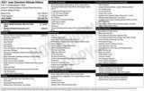 Used 2021 Jeep Cherokee Latitude Plus image 2
