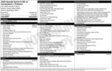 Used 2020 Hyundai Santa Fe SEL image 4