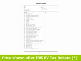 Used 2019 Chevrolet Bolt Premier w/ Infotainment Package image 3