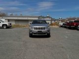 Used 2015 Jeep Grand Cherokee Limited image 3