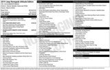 Used 2019 Jeep Renegade Altitude w/ Quick Order Package 2XM image 3