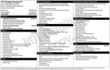 Used 2018 Dodge Durango GT w/ Premium Group image 5