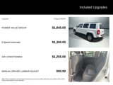 Used 2015 Jeep Patriot Sport w/ Power Value Group image 4