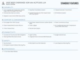 Used 2023 Jeep Cherokee Altitude Lux image 2