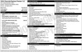 Used 2024 Chevrolet Equinox Premier image 4