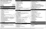 Used 2023 Chrysler Pacifica Limited image 2
