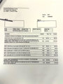 Used 1999 Porsche 911 Carrera image 5