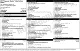 Used 2017 Hyundai Elantra Value Edition image 3