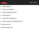 Used 2021 Kia Soul S image 3