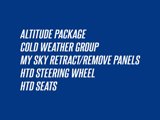 Used 2017 Jeep Renegade Altitude image 2
