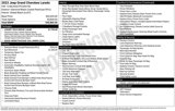 Used 2023 Jeep Grand Cherokee Laredo w/ Luxury Tech Group I image 2