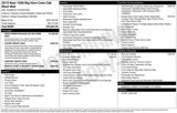 Used 2015 RAM 1500 Big Horn image 4